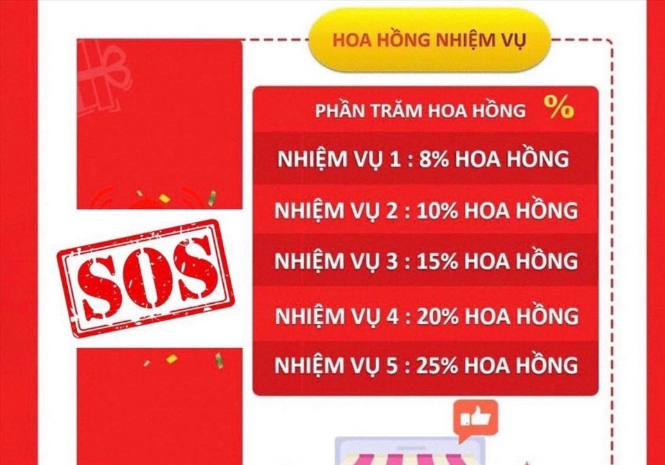 Lại rộ lên chiêu lừa đảo làm cộng tác viên online cho các sàn thương mại điện tử